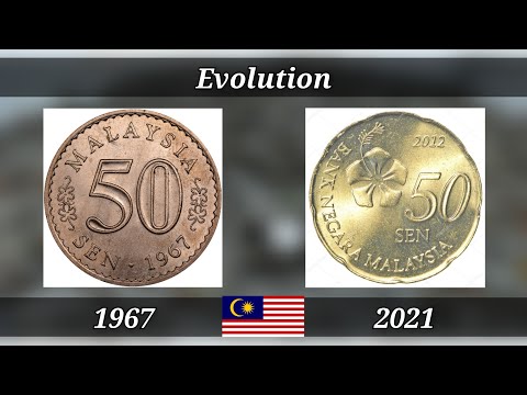 Evolution Of Malaysia Currency (Coins) From 1967 - 2021
