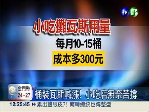 桶裝瓦斯.天然氣雙漲! 苦民又更苦