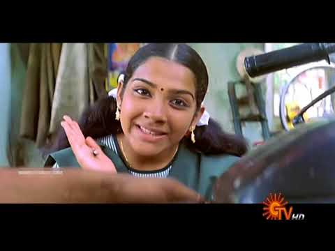 Thottu Thottu Ennai Song from Kaadhal