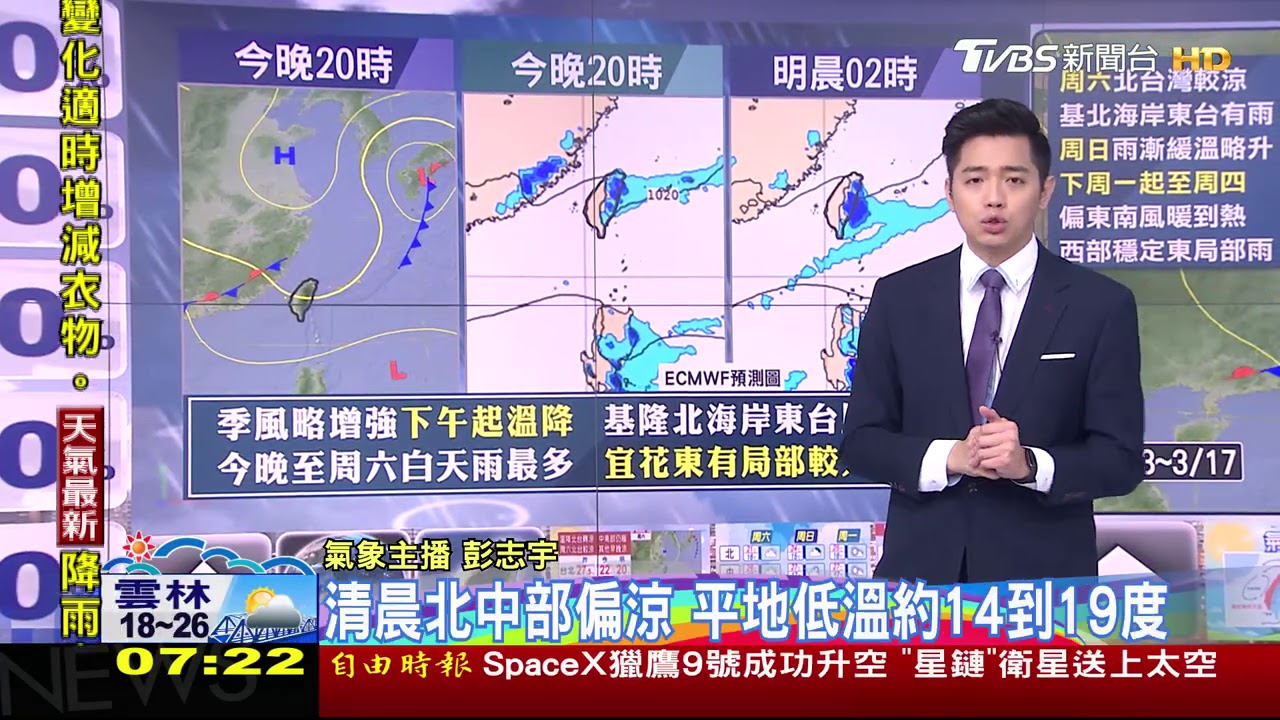 霧茫茫空氣品質差!午後風強入夜北東雨 週六北部涼