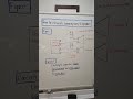 Eliminate Humming Sound From Speakers