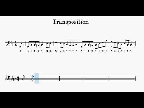 Music Theory How-To: Transposition