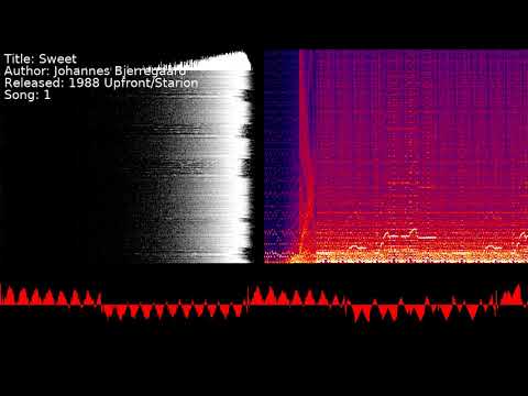 Johannes Bjerregaard - Sweet | Song 1 [#C64] [#SID]