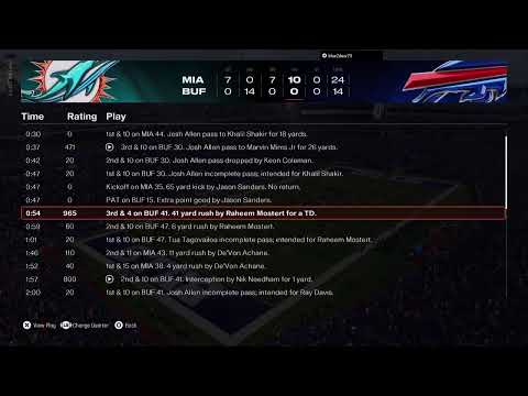 AGL 10 YRS ANNY SEASON 2 DOLPHEEENS vs BILLS