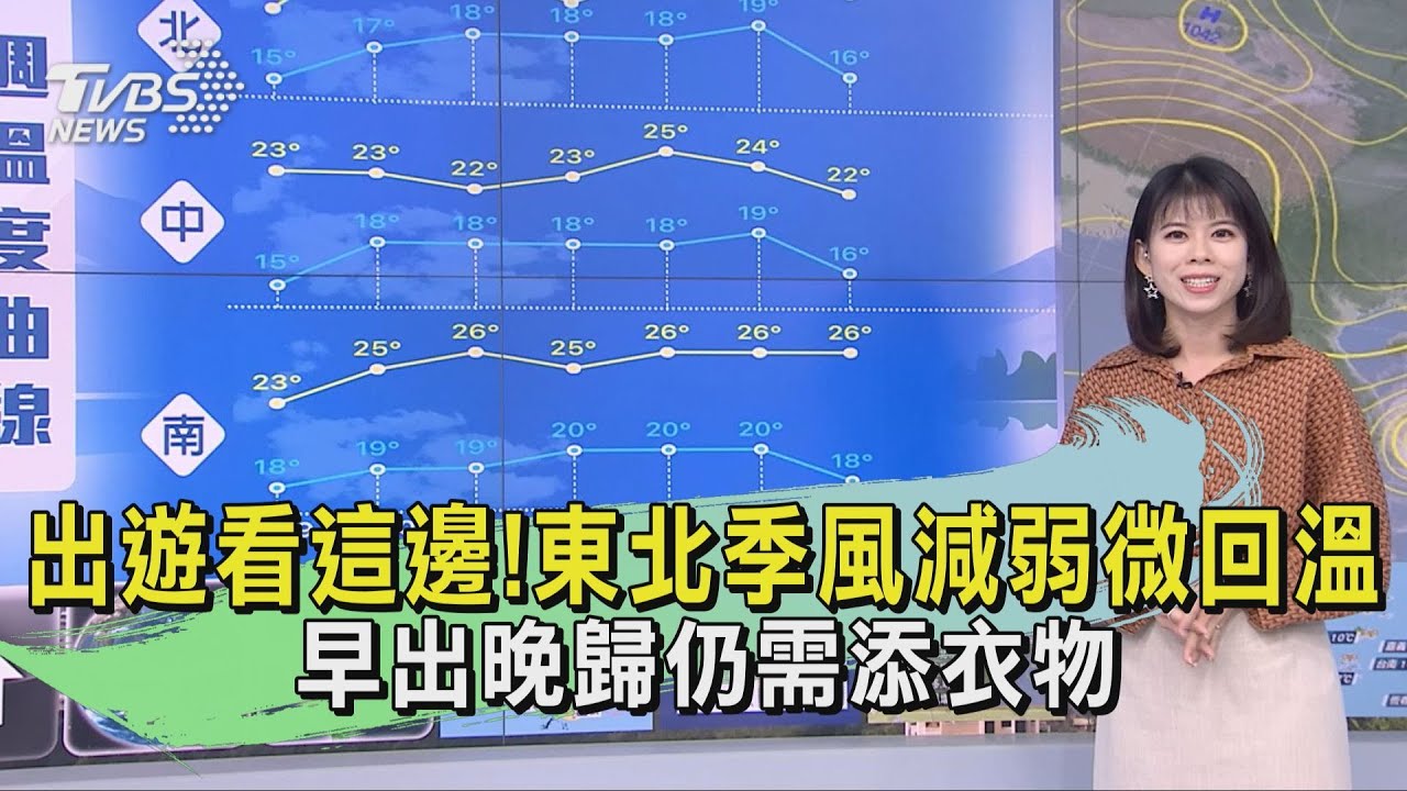 出遊看這邊!東北季風減弱微回溫 早出晚歸仍需添衣物