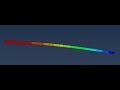 Cantilever Wire Element In AbaQus Civilengineering Abaqustutorial Abaqus Cantileverbeam Viral