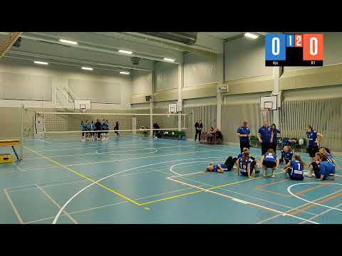 Ajo B - JuJu B1 Savonlinna