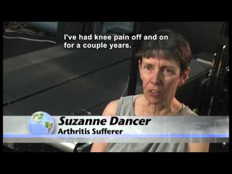 Movement Retraining Can Reduce Knee Pain (Accessible Preview)