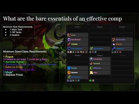 An Actual Classic TBC Raid Composition Guide
