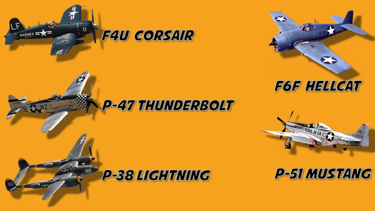 TOP 5 American FIGHTER Airplanes from WW2, which one was the best?