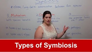 Types of Symbiosis (Mutualism, Commensalism, Parasitism)