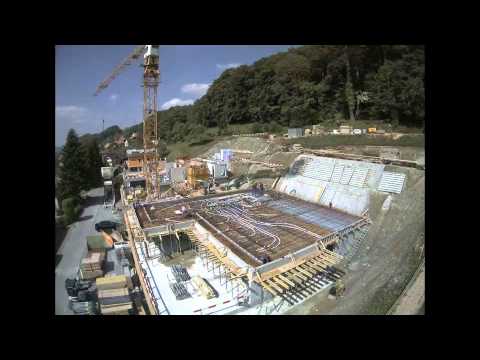 Videoüberwachung Poduktion