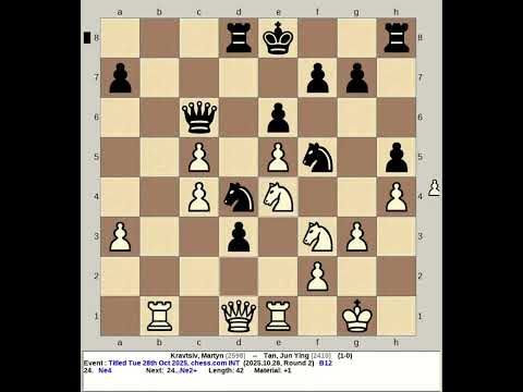 Kravtsiv, Martyn vs Tan, Jun Ying | Titled Tuesday 28th October 2025, chess com INT