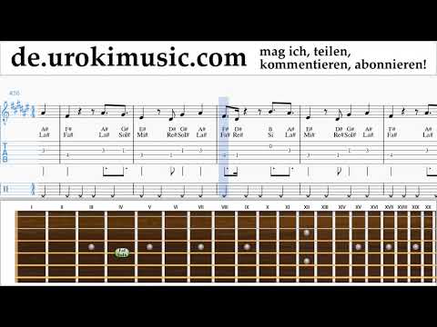 Gitarre Lernen Janet Jackson x Daddy Yankee - Made For Now Tabulatur um-ih995