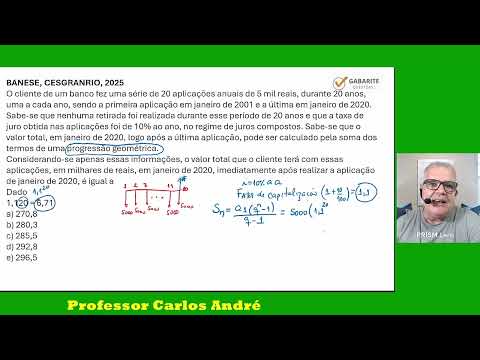 Capa do Vídeo