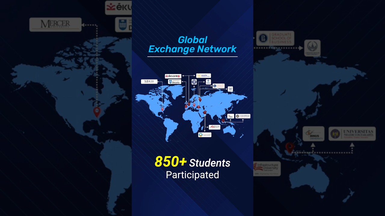 International Exchange Program