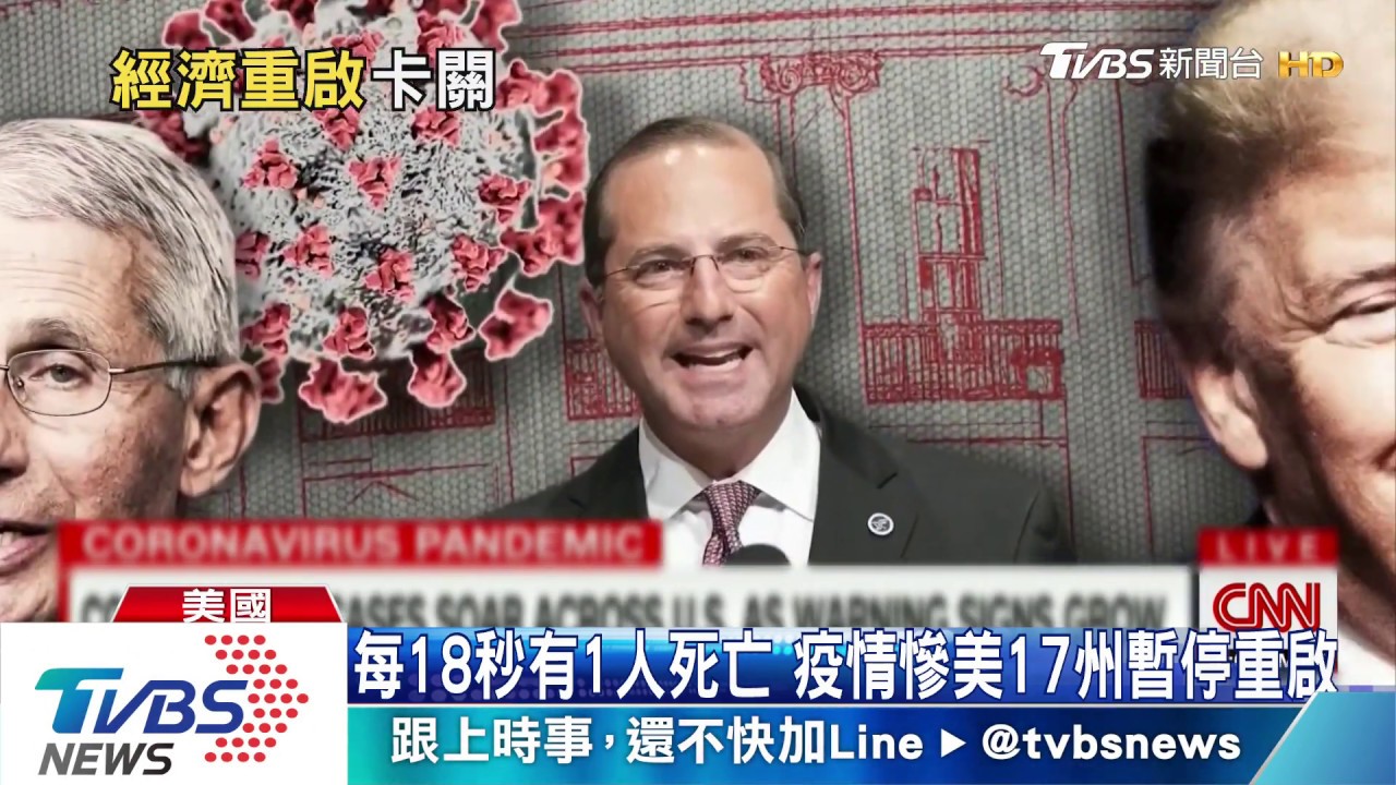每18秒就有一人死亡 疫情慘重美17州暫停重啟