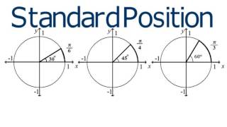 Lesson 09   Angles in Standard Position