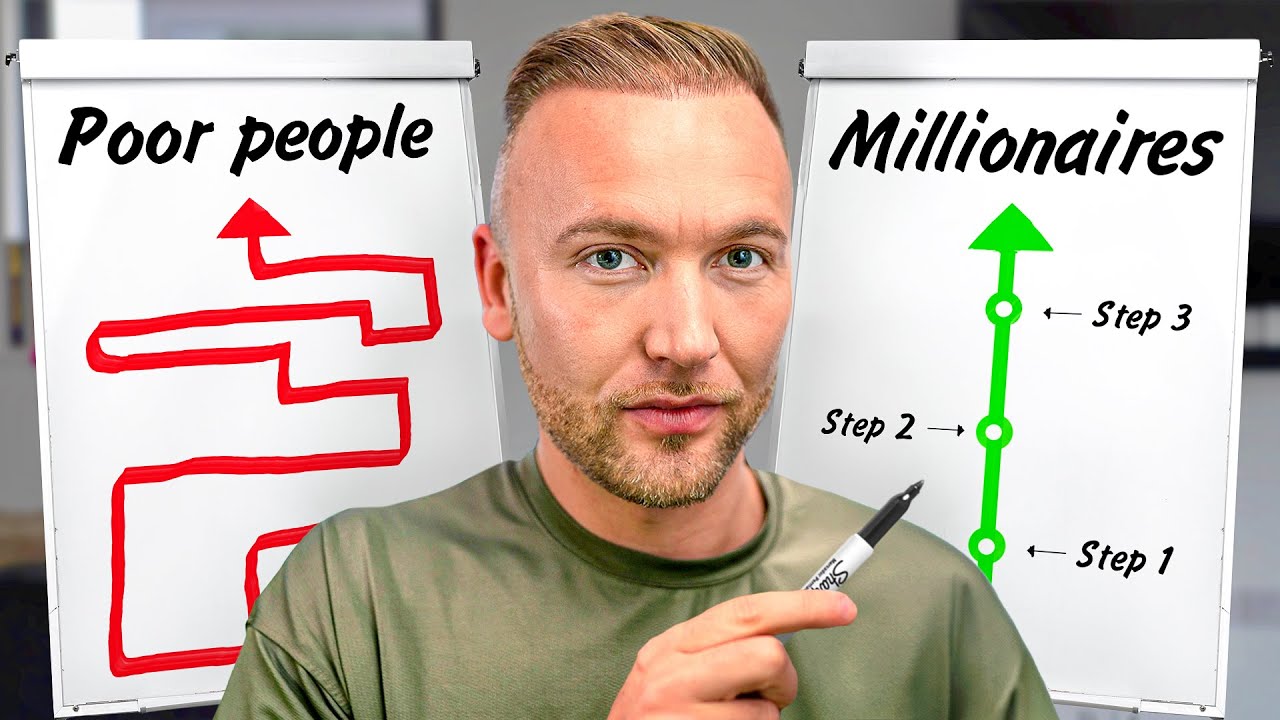 How to Achieve More in 1 Week Than Most Do in 12 Months