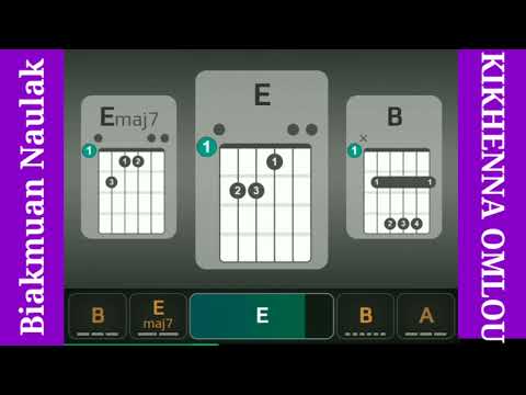 Biakmuan - Kikhenna omlou • ZoChords Edition