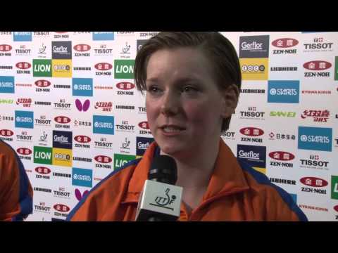 #TTokyo2014 Interview - Britt Eerland & Elena Timina