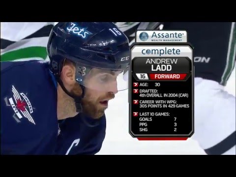 Dallas Stars vs. Winnipeg Jets (23.02.2016) Highlights