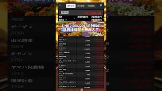 #NISA,#新NISA,#つみたてNISA,#iDeCo,#配当金,#配当利回り,#決算,#決算分析,#業績,#企業分析,#銘柄分析,#株予想,#株の買い方