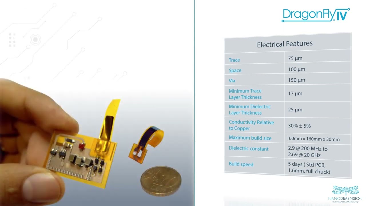 DragonFly IV 3D Printer