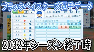 【パワプロ2021】ブラックベイスターズ2032年シーズン終了時選手データ