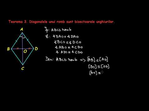 Rombul | Lectii-Virtuale.ro