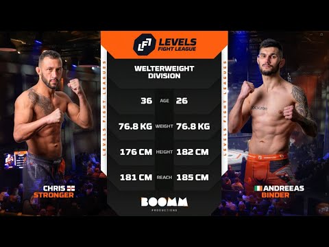 LFL 8 Full Fight: Chris Stringer VS Andreeas Binder