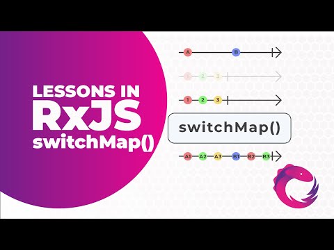 RxJS switchMap() - The Best Operator to Manage Observable Streams