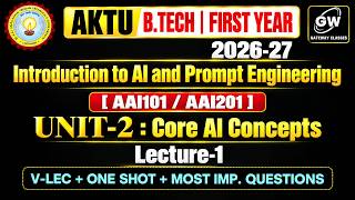 AI & Prompt Engineering Unit-2 Lec-1  | Gateway Classes I AKTU