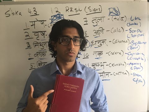 12 Signs of the Zodiac || BPHS 4.3