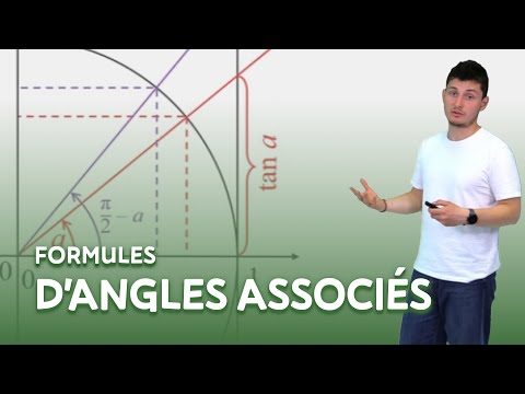 Formules d'angles associés