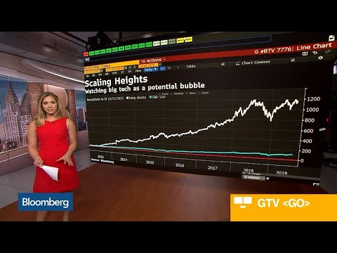 Private Debt Boom Exposes the Dark Side of Rate Cuts