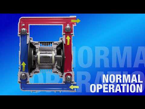 Graco QUANTM Operation