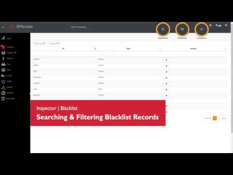 SPAccess - Inspector - Blacklist Management