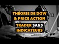 PRICE ACTION & THEORIE DE DOW : TRADER SANS INDICATEUR