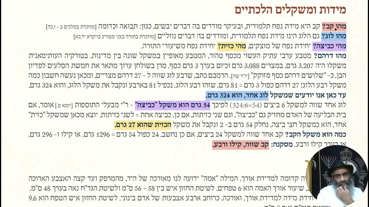 הטיפוס שלך - לימוד גמרא - אלו מציאות - ת. 9 | ג. כא.  | ל. 16 - שיעור 2