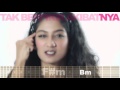 Endank Soekamti - Bukan Aku (Sign Language Bisindo Video Lirik)