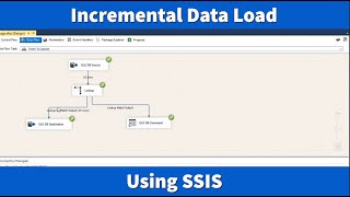 SSIS Series: Incremental Load using Lookup Task (Logic + ETL)