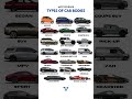 All Types Of Cars Cars Suvs Carbodystyle Hatchback Sedan Coupe Coupesuv Offroader