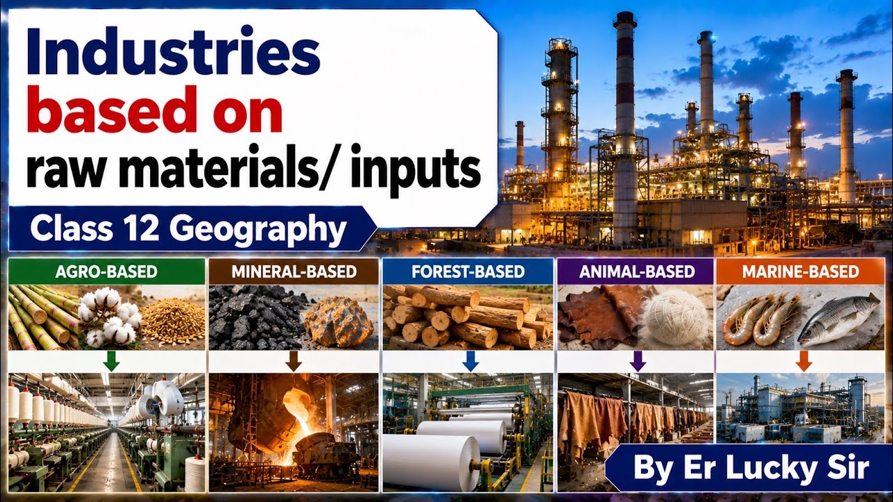Industries based on inputs / raw materials - Class 12 Geography