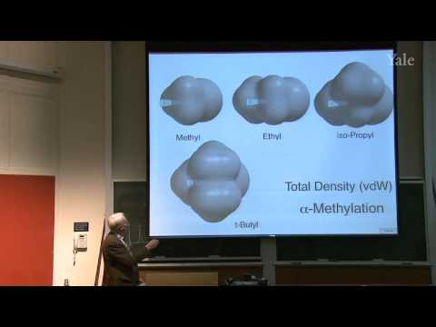 Nucleophilic Substitution Tools: Stereochemistry, Rate Law, Substrate, Nucleophile