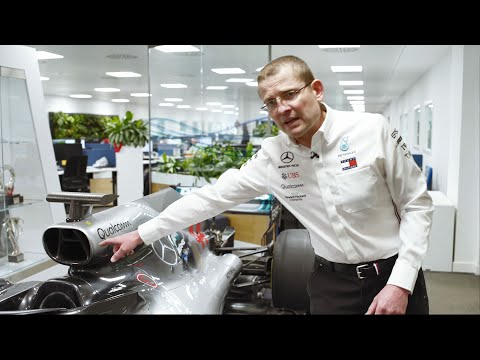 How the Mercedes F1 Team Beat the Heat in the Bahrain Desert