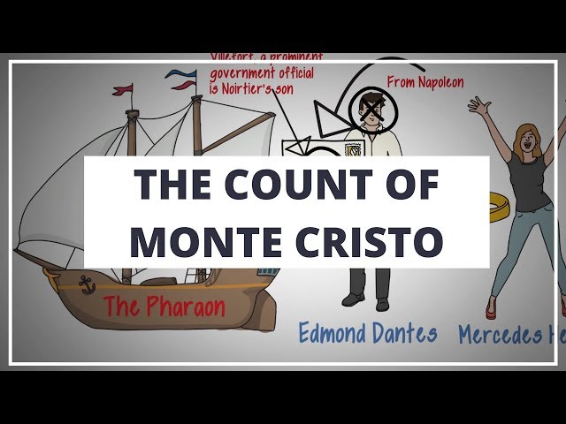 Video de pronunciación de Edmond Dantes en Inglés