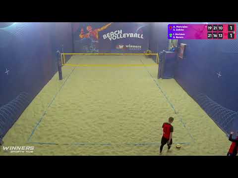 11:05 A. Matvieiev / S. Zalizko - I. Horiaiev / S. Borets 15.01.2023 | Winners Beach Volleyball