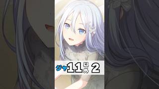 宵崎奏の私服はどれだけジャージが多いのか調べてみたwwww【出張編】#shorts #プロセカ