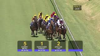 2009 Winterbottom Stakes - Takeover Target V Apache Cat